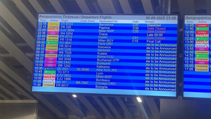 Kaos në aeroportin e Athinës, anulohet fluturimi Athinë–Tiranë i WizzAir